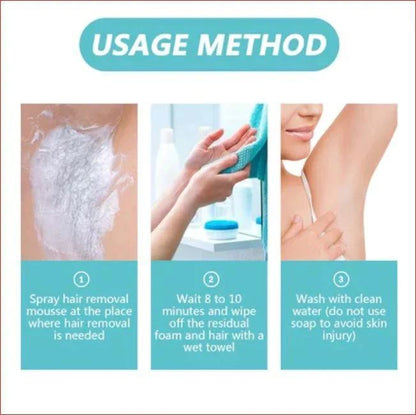 Ecrin Hair Removal Spray (Free Delivery)